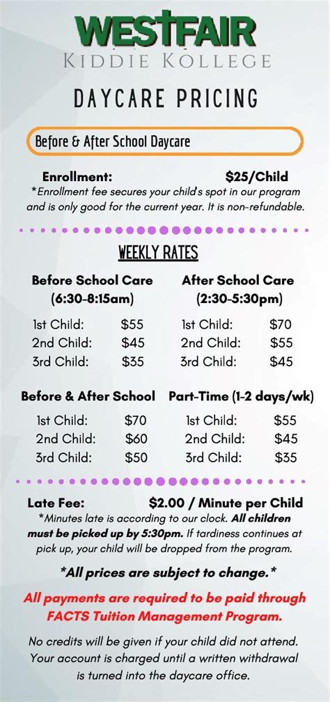 Prices for daycares near me. Things To Know About Prices for daycares near me. 